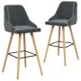 Kitchen stools 2 units dark gray velvet by vidaXL, Kitchen stools - Ref: Foro24-289555, Price: 201,61 €, Discount: %