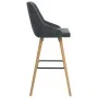 Kitchen stools 2 units dark gray velvet by vidaXL, Kitchen stools - Ref: Foro24-289555, Price: 201,61 €, Discount: %