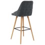 Taburetes de cocina 2 unidades terciopelo gris oscuro de vidaXL, Taburetes de cocina - Ref: Foro24-289555, Precio: 205,16 €, ...
