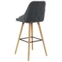Taburetes de cocina 2 unidades terciopelo gris oscuro de vidaXL, Taburetes de cocina - Ref: Foro24-289555, Precio: 201,61 €, ...