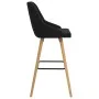 Küchenhocker 2 Einheiten aus schwarzem Samt von vidaXL, Küchenhocker - Ref: Foro24-289469, Preis: 213,83 €, Rabatt: %