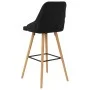 Küchenhocker 2 Einheiten aus schwarzem Samt von vidaXL, Küchenhocker - Ref: Foro24-289469, Preis: 213,83 €, Rabatt: %