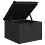 8-teiliges Gartensofa-Set und schwarze synthetische Rattankissen von vidaXL, Gartensets - Ref: Foro24-3274865, Preis: 605,80 ...