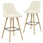 Küchenhocker 2 Einheiten cremefarbener Samt von vidaXL, Küchenhocker - Ref: Foro24-289556, Preis: 191,00 €, Rabatt: %