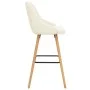 Küchenhocker 2 Einheiten cremefarbener Samt von vidaXL, Küchenhocker - Ref: Foro24-289556, Preis: 191,00 €, Rabatt: %