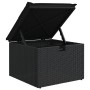 Set de sofás de jardín 7 pzas con cojines ratán sintético negro by vidaXL, Garden sets - Ref: Foro24-3274655, Price: 478,68 €...