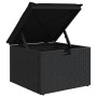 Set de sofás de jardín 8 piezas y cojines ratán sintético negro von vidaXL, Gartensets - Ref: Foro24-3274985, Preis: 547,42 €...