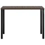 Set de sofás forma de L 5 pzas cojines ratán sintético marrón by , Garden sets - Ref: Foro24-318580, Price: 323,40 €, Discoun...