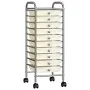 Portable storage cart with 10 white plastic drawers by vidaXL, Cargo forklifts - Ref: Foro24-320403, Price: 61,47 €, Discount: %