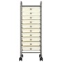 Portable storage cart with 10 white plastic drawers by vidaXL, Cargo forklifts - Ref: Foro24-320403, Price: 62,28 €, Discount: %