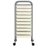 Portable storage cart with 10 white plastic drawers by vidaXL, Cargo forklifts - Ref: Foro24-320403, Price: 61,47 €, Discount: %