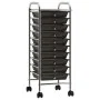Carrito de almacenaje portátil 10 cajones plástico negro de vidaXL, Carretillas de carga - Ref: Foro24-320402, Precio: 60,86 ...