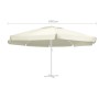 Ersatzstoff für Schirm Sand Farbe 600 cm von , Stoffe für Regenschirme und Markisen - Ref: Foro24-312546, Preis: 90,41 €, Rab...