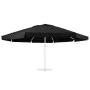 Ersatzstoff für schwarzen Sonnenschirm 600 cm. von , Stoffe für Regenschirme und Markisen - Ref: Foro24-312552, Preis: 77,51 ...