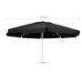 Ersatzstoff für schwarzen Sonnenschirm 600 cm. von , Stoffe für Regenschirme und Markisen - Ref: Foro24-312552, Preis: 77,51 ...