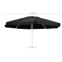 Ersatzstoff für schwarzen Sonnenschirm 600 cm. von , Stoffe für Regenschirme und Markisen - Ref: Foro24-312552, Preis: 79,09 ...