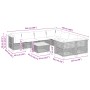 9-teiliges Gartenmöbel-Set und graue synthetische Rattankissen von , Gartensets - Ref: Foro24-3261777, Preis: 736,25 €, Rabat...