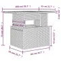 Gartensofa-Set, 7-teilig, mit grauen Polstern aus synthetischem Rattan von , Gartensets - Ref: Foro24-3269180, Preis: 486,50 ...