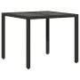 Set de muebles jardín 5 pzas con cojines ratán sintético negro by , Garden sets - Ref: Foro24-3276864, Price: 519,51 €, Disco...