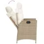 Silla de jardín reclinable con cojines ratán sintético beige de , Sillas de jardín - Ref: Foro24-365260, Precio: 134,75 €, De...