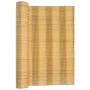 Light brown synthetic rattan balcony awning 300x90 cm by , fence panels - Ref: Foro24-156266, Price: 38,78 €, Discount: %