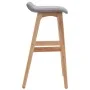 Hocker aus hellgrauem Stoff für die Küche von , Küchenhocker - Ref: Foro24-249575, Preis: 80,95 €, Rabatt: %