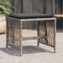 Taburetes de jardín con cojines 4 uds ratán PE gris 41x41x36 cm von , Hocker für den Außenbereich - Ref: Foro24-365057, Preis...