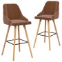 Küchenhocker, 2 Stück, braunes Samtgewebe von , Küchenhocker - Ref: Foro24-289471, Preis: 194,46 €, Rabatt: %