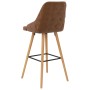Küchenhocker, 2 Stück, braunes Samtgewebe von , Küchenhocker - Ref: Foro24-289471, Preis: 194,46 €, Rabatt: %