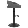 Küchenhocker, 2 Stück, dunkelgrauer Samt von , Küchenhocker - Ref: Foro24-333270, Preis: 140,31 €, Rabatt: %