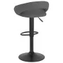 Küchenhocker, 2 Stück, dunkelgrauer Samt von , Küchenhocker - Ref: Foro24-333270, Preis: 137,36 €, Rabatt: %