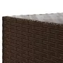 Garden set with 8 pieces of sofas and brown synthetic rattan cushions. by , Garden sets - Ref: Foro24-3308233, Price: 582,22 ...