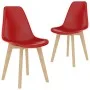 Dining chairs 2 units plastic red by , dining chairs - Ref: Foro24-289119, Price: 109,76 €, Discount: %