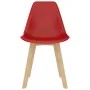Esszimmerstühle, 2 Stück, Kunststoff, rot von , Essstühle - Ref: Foro24-289119, Preis: 107,76 €, Rabatt: %