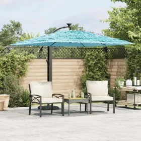 Sombrilla de jardín con poste de acero azul 246x246x230 cm by , Umbrellas - Ref: Foro24-4005075, Price: 155,45 €, Discount: %