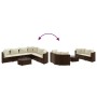 Juego de sofás de jardín 7 piezas con cojines ratán PE marrón by , Garden sets - Ref: Foro24-3308377, Price: 440,29 €, Discou...