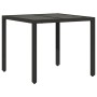 Mesita y sillas jardín 5 pzas y cojines ratán sintético negro by , Garden sets - Ref: Foro24-3276989, Price: 551,74 €, Discou...