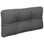 Cushions for pallets, 2 units, anthracite gray fabric. by , Cushions for chairs and sofas - Ref: Foro24-360689, Price: 71,56 ...