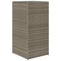 Synthetic gray rattan planter 40x40x80 cm by , Pots and planters - Ref: Foro24-366415, Price: 75,35 €, Discount: %