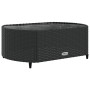Set de sofás de jardín 7 pzas con cojines ratán sintético negro de , Conjuntos de jardín - Ref: Foro24-3308379, Precio: 495,5...