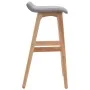 Küchenhocker, 2 Stück, hellgraues Stoffpolster von , Küchenhocker - Ref: Foro24-249578, Preis: 141,88 €, Rabatt: %