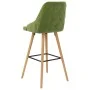 Küchenhocker 2 Stück in hellem grünen Samt von , Küchenhocker - Ref: Foro24-289466, Preis: 186,64 €, Rabatt: %