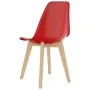 Esstischstühle 6 Stück Kunststoff rot von , Essstühle - Ref: Foro24-289121, Preis: 212,05 €, Rabatt: %