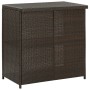 Set mesa y sillas de bar jardín 3 piezas ratán sintético marrón by vidaXL, Furniture sets for kitchens and dining rooms - Ref...
