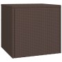 Gartenseitentische 3-teilig aus braunem synthetischem Rattan von , Gartentische - Ref: Foro24-3324832, Preis: 63,63 €, Rabatt: %