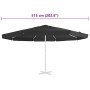 Tela de repuesto para sombrilla negro 515 cm