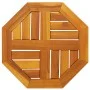 Tablero de mesa octogonal madera maciza de acacia 40x40x2 cm de , Tableros para mesas - Ref: Foro24-4004258, Precio: 23,67 €,...