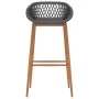 High table and 5-piece bar stools set in white and gray. by , Furniture sets for kitchens and dining rooms - Ref: Foro24-3057...