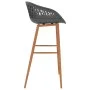 Küchenhocker, 4 Stück, grau von , Küchenhocker - Ref: Foro24-248166, Preis: 202,70 €, Rabatt: %