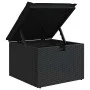 Set of 7 garden sofas with cushions synthetic rattan black by , Garden sets - Ref: Foro24-3325601, Price: 439,86 €, Discount: %